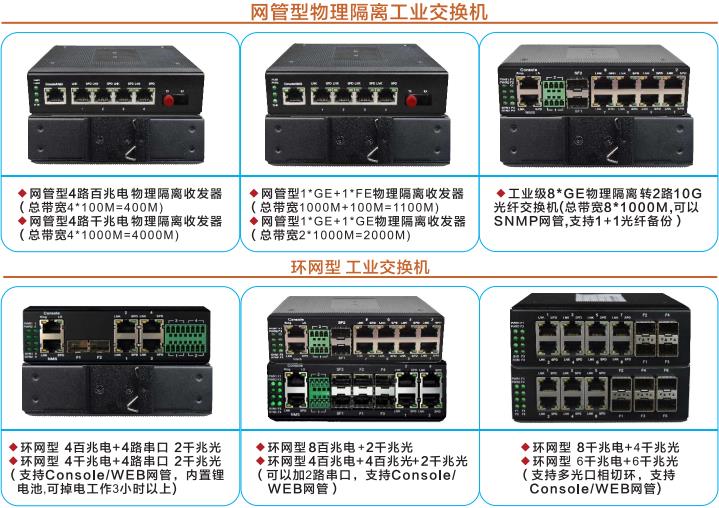 工业男人看片网址在智能交通电子警察项目上的应用案例