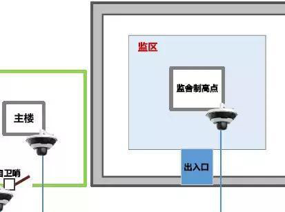 “科技强勤，智慧磐石”