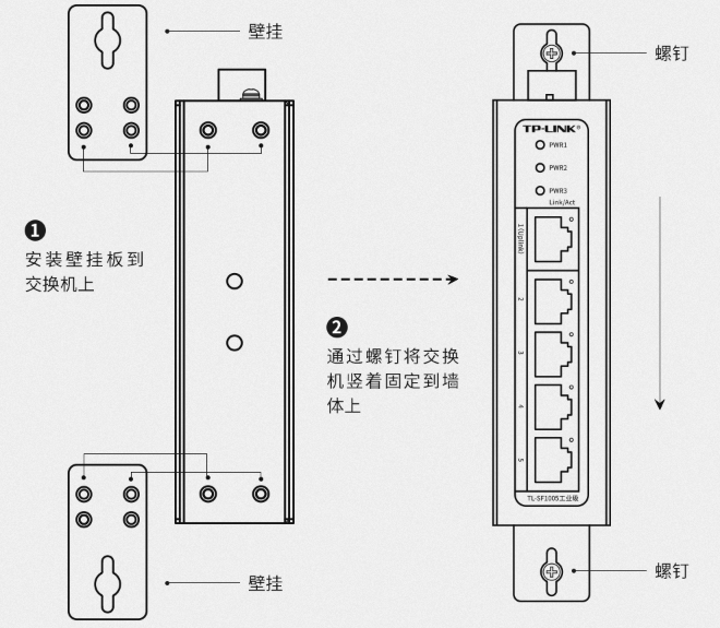 工业男人看片网址的安装方式