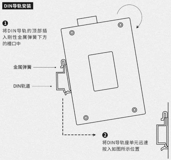 工业男人看片网址的安装方式
