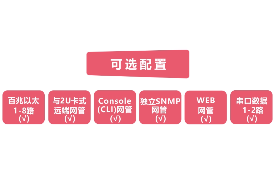 91AV看片入口科技-网管型 工业级4路百兆电+4路百兆光+1路千兆光 男人看片网址