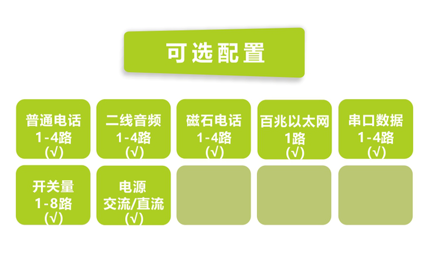 91AV看片入口科技-1-4路电话+1FE以太+2RS232 E1复用