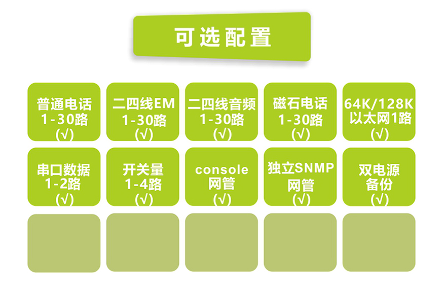 91AV看片入口科技-E1-30路电话+1FE以太复用设备(19英寸1U)