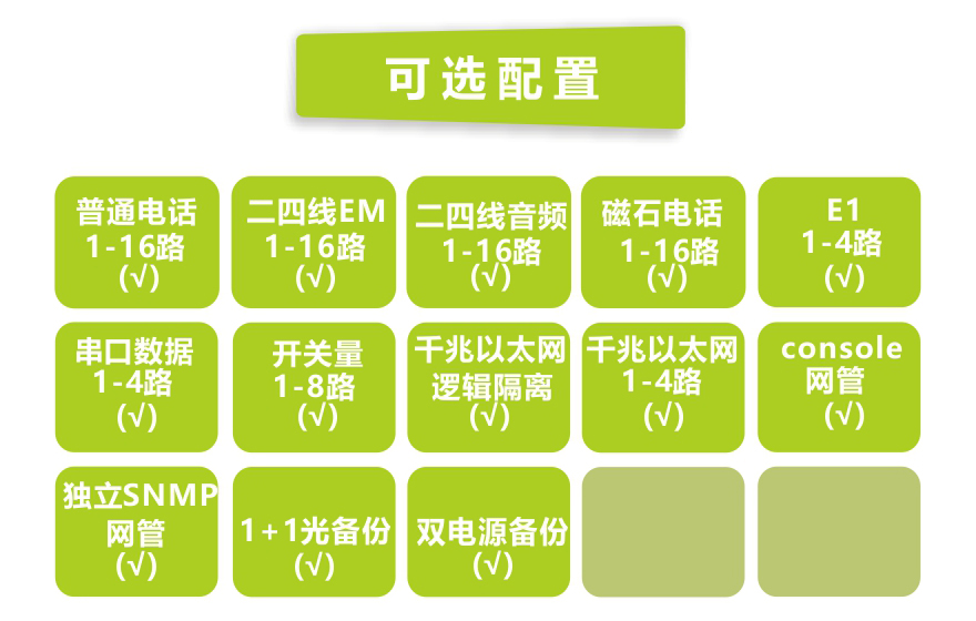 91AV看片入口科技-16路电话+4E1+4GE+4RS232九一免费看片软件
