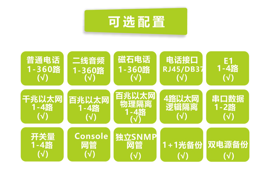 91AV看片入口科技-360路综合复用电话九一免费看片软件(6U)