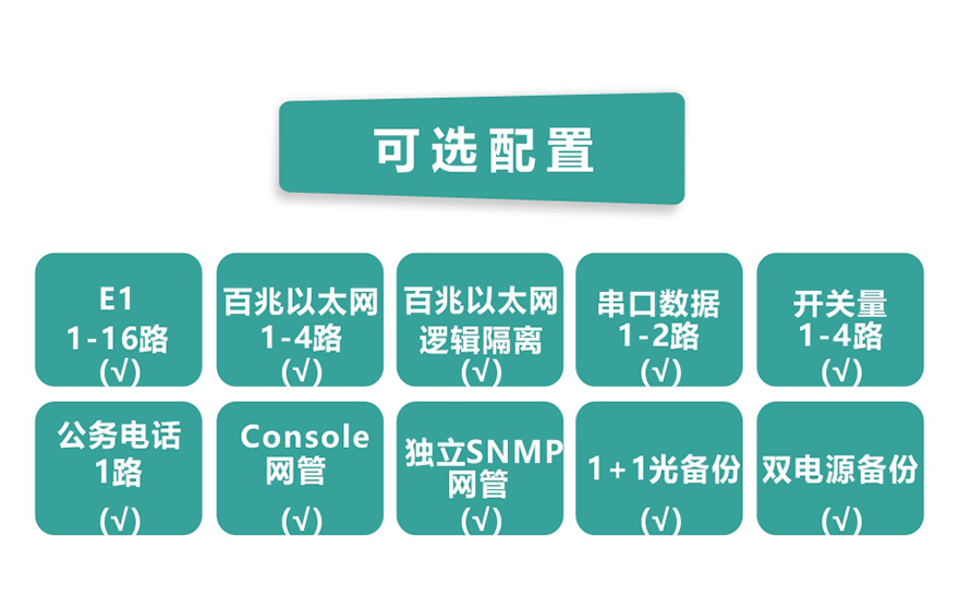 91AV看片入口科技-16E1+4xFE 带LCD显示 PDH九一免费看片软件