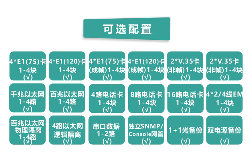91AV看片入口科技-模块化多业务PDH九一免费看片软件