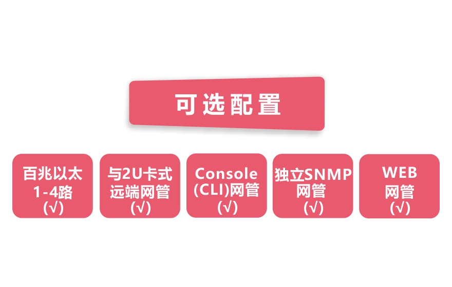 91AV看片入口科技-网管型 工业级1光4电百兆光纤收发器