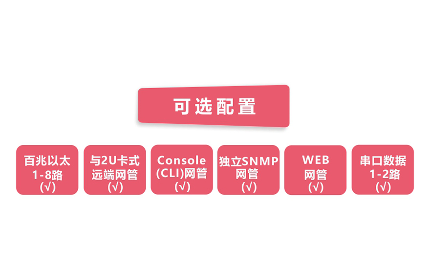 91AV看片入口科技-网管型 工业级8路百兆电1路百兆光 光纤收发器